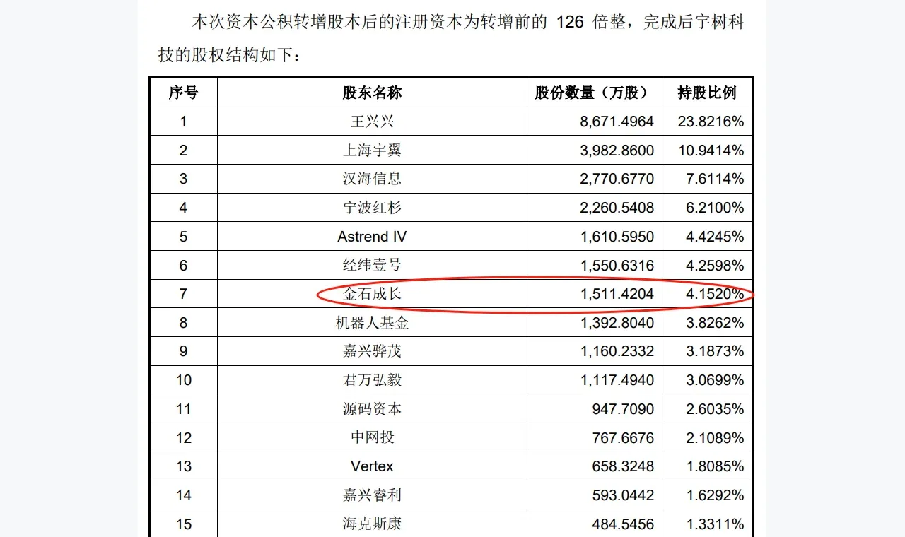 富牛策略答疑：富牛策略投教专题和普通财经资讯有什么区别 插图
