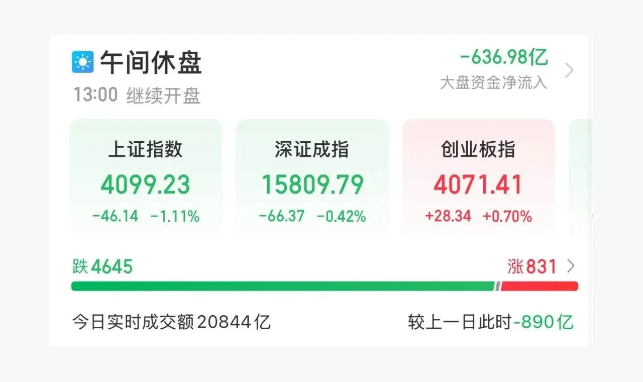 富牛策略答疑：富牛策略市场观察和普通财经资讯有什么区别（站内数据） 插图